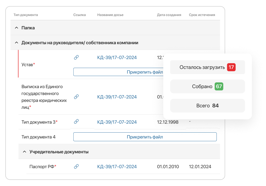 Интерфейс менеджера фронт-офиса для ускорения сбора досье в рамках продажи