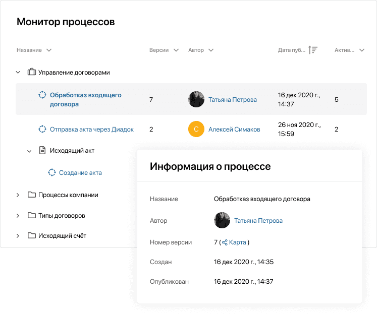 Монитор процессов