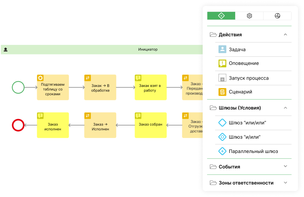 Создайте CRM под себя