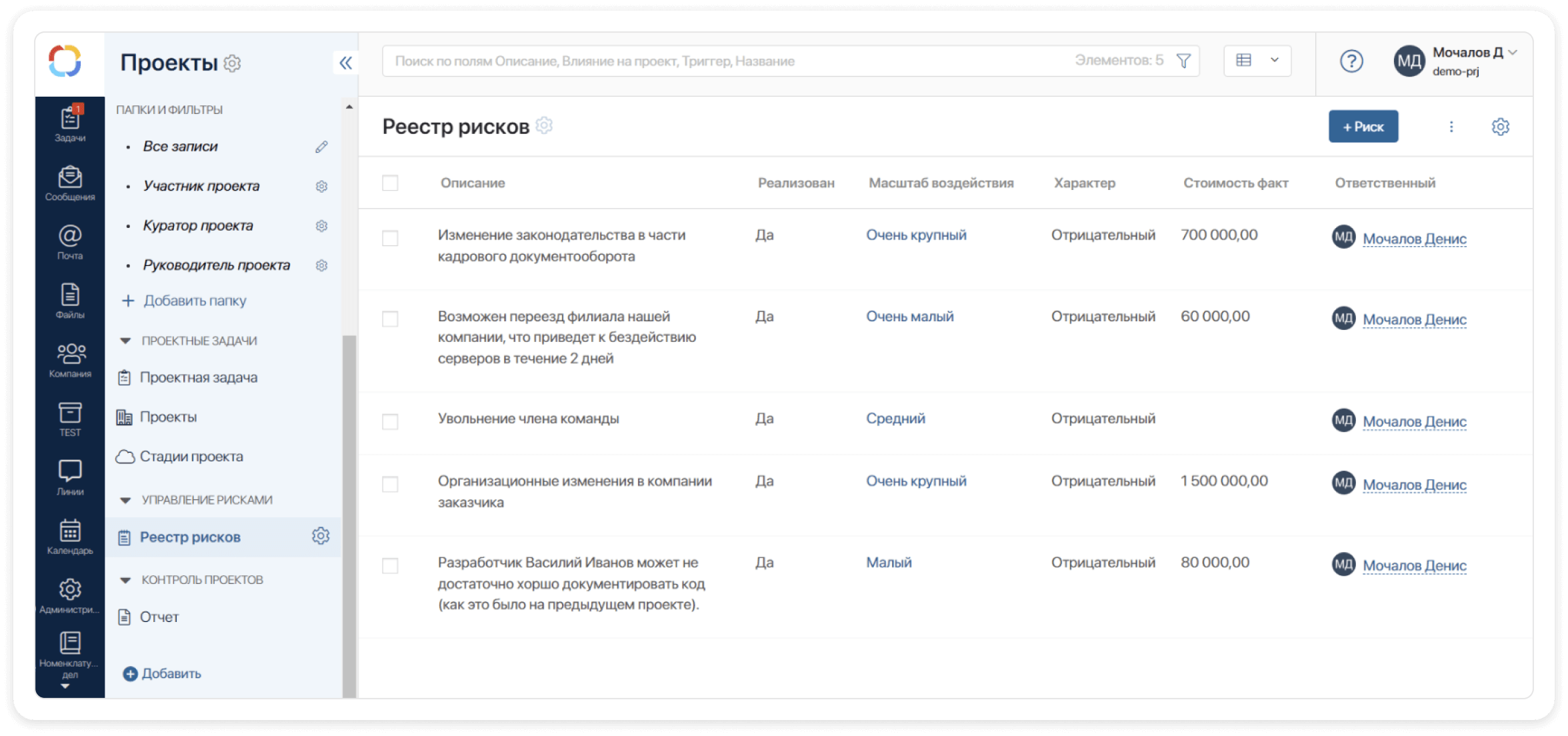 Управление рисками проекта