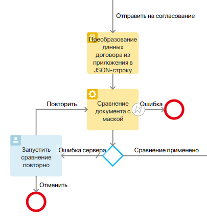 antifraud-compare-with-mask-2