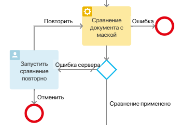 antifraud-compare-with-mask-3