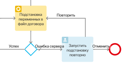 antifraud-fill-in-variables-5