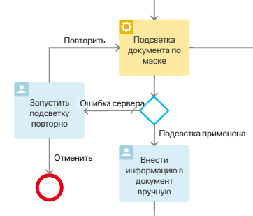 antifraud-mask-highlight-3