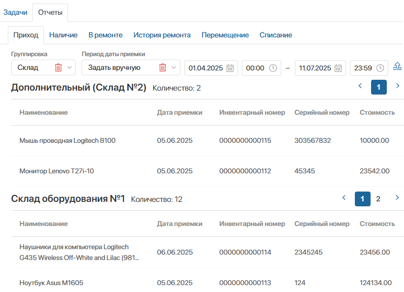asset-management-reports-1