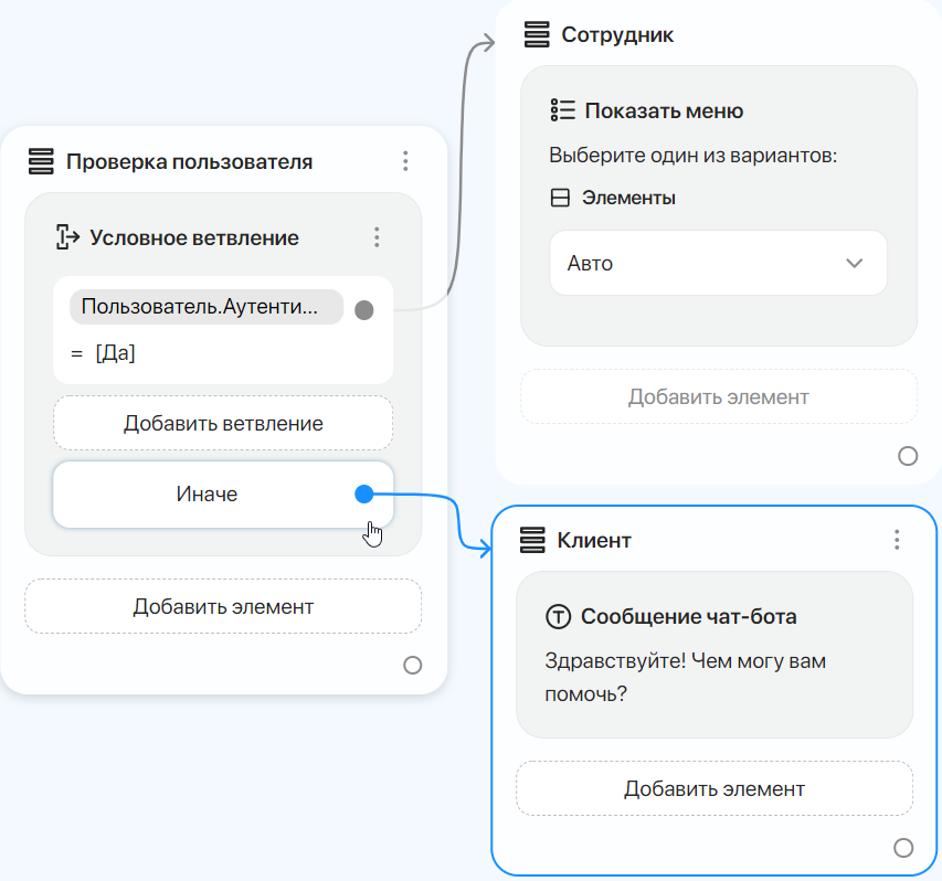 conditional-branch-6