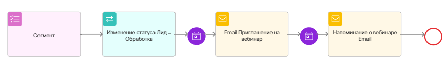 journey-maps-use-cases-1