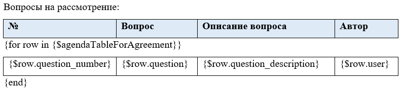 template-syntax-1