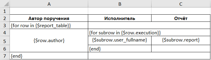 template-syntax-4new