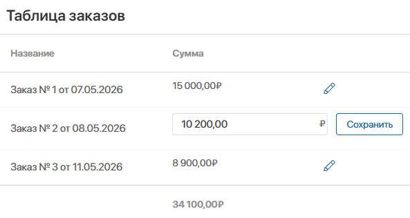 dynamic-table-1