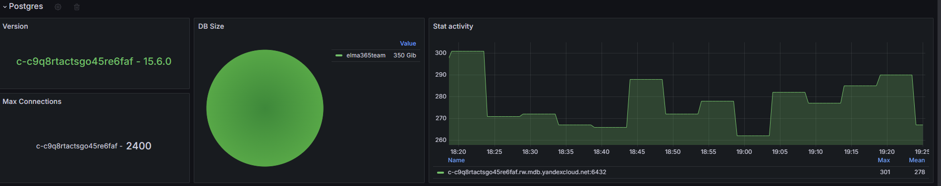 elma365-overview-dashboard-6