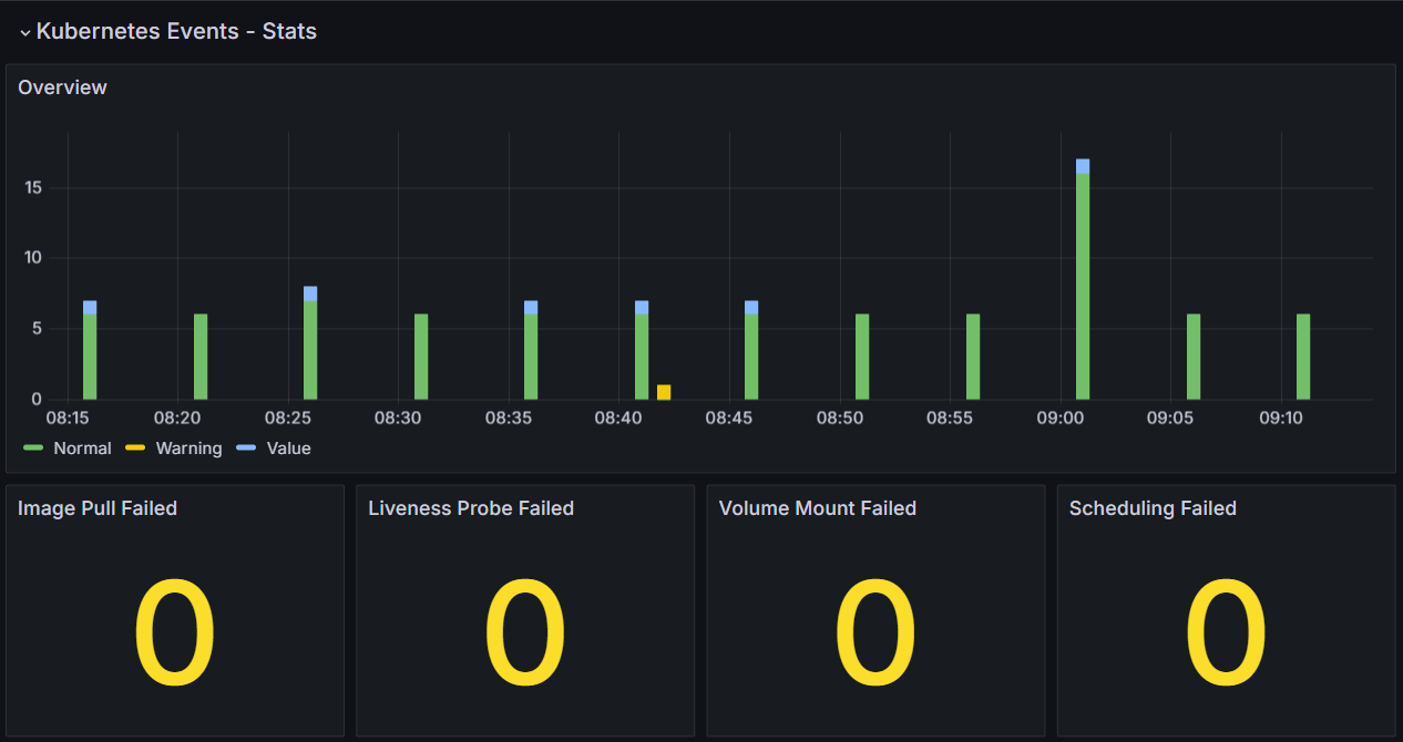 event-monitoring-1