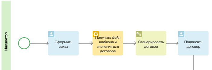 generate-from-file-4