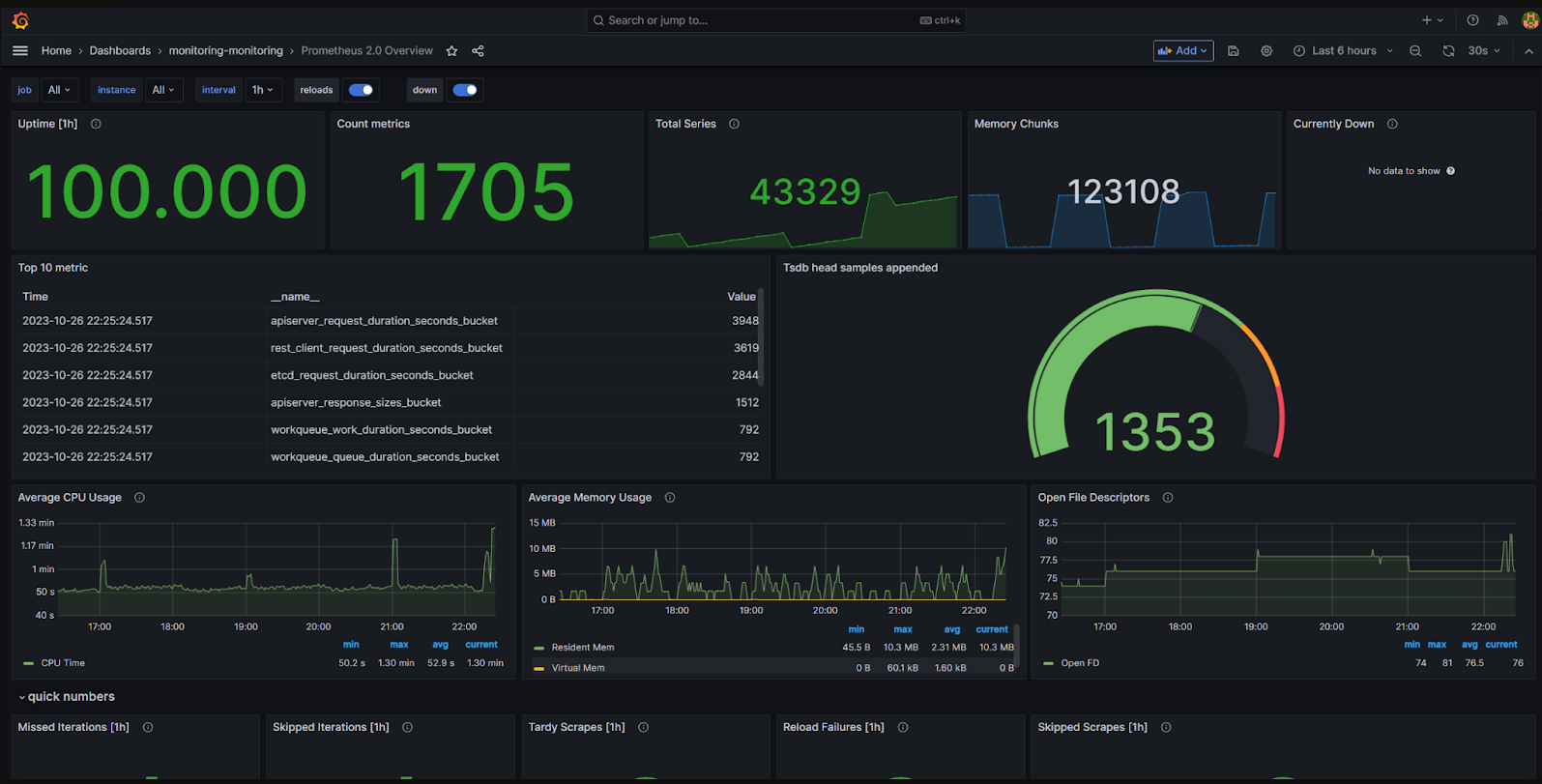 monitoring_infrastructure_5