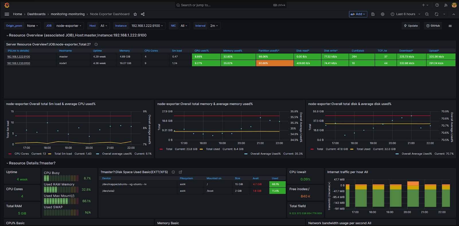 monitoring_infrastructure_8