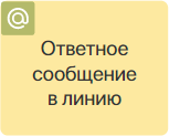 notification-to-chatline-1