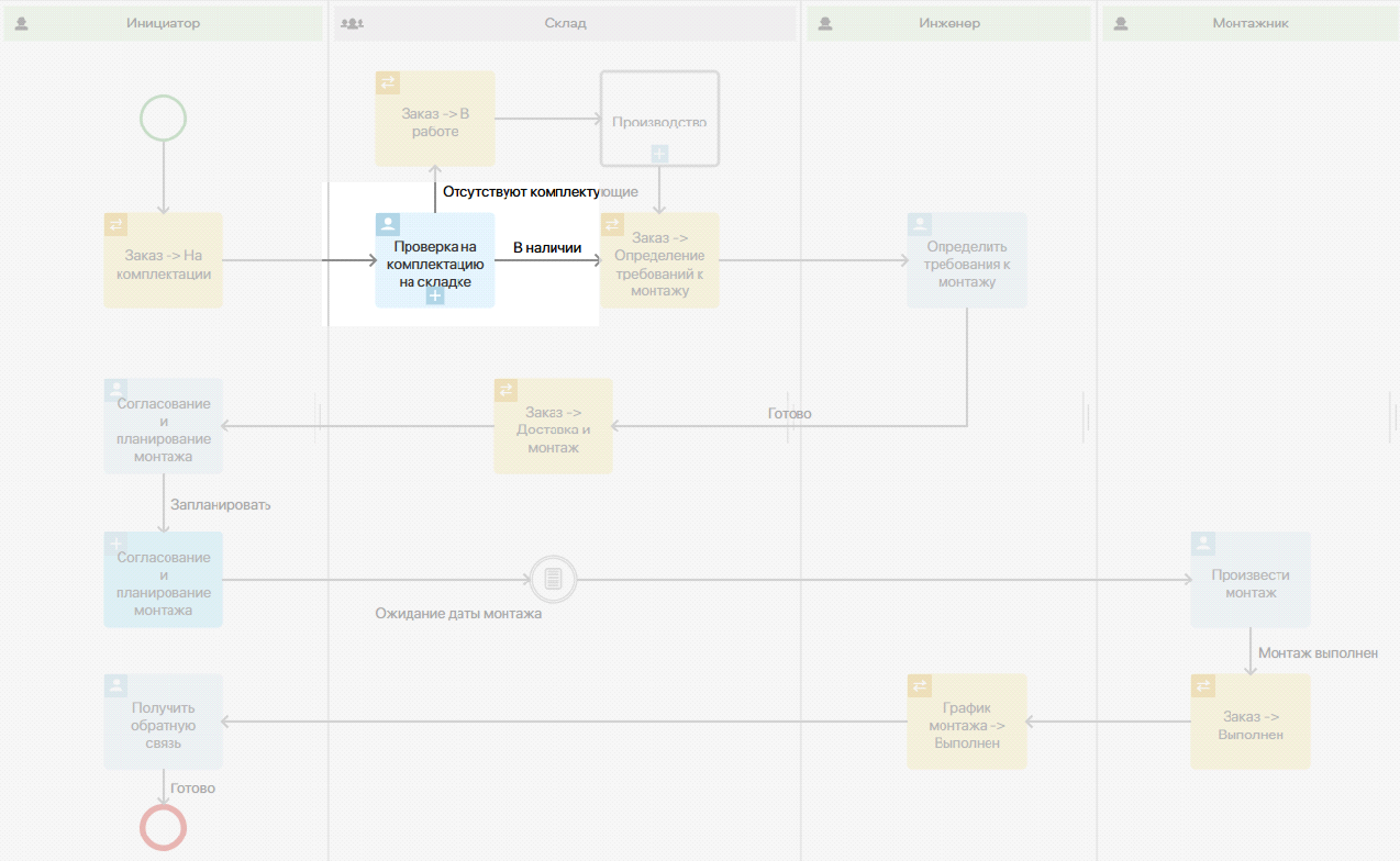 start-subprocess-tab-1