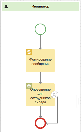 start-subprocess-tab-3