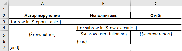 template-syntax-8