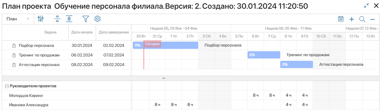 working-with-resources-3