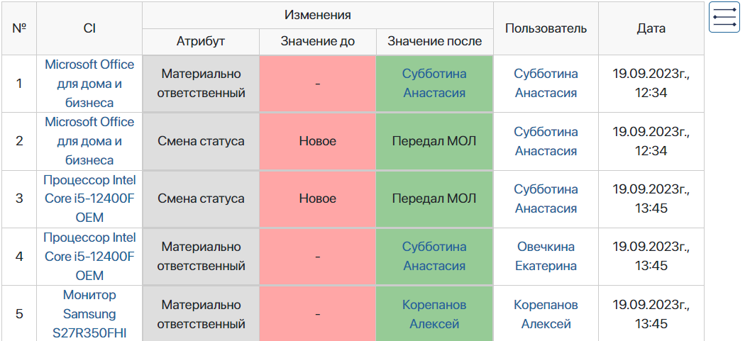 cmdb-reports-2