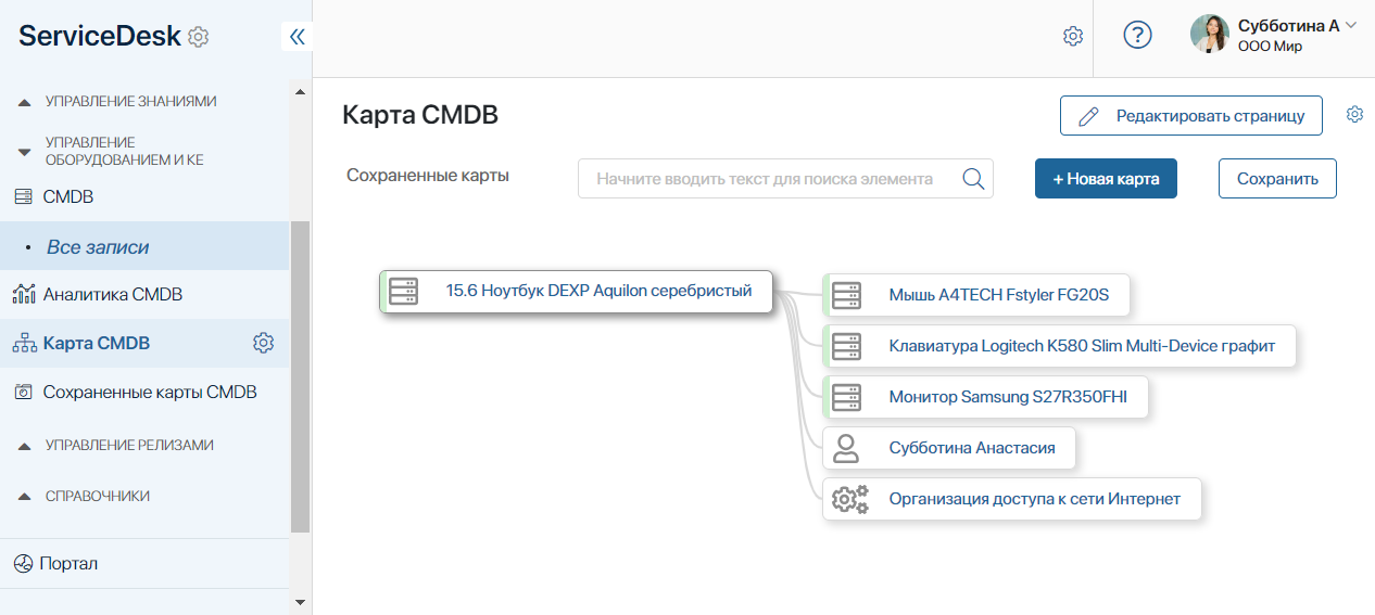 cmdb-tree-1