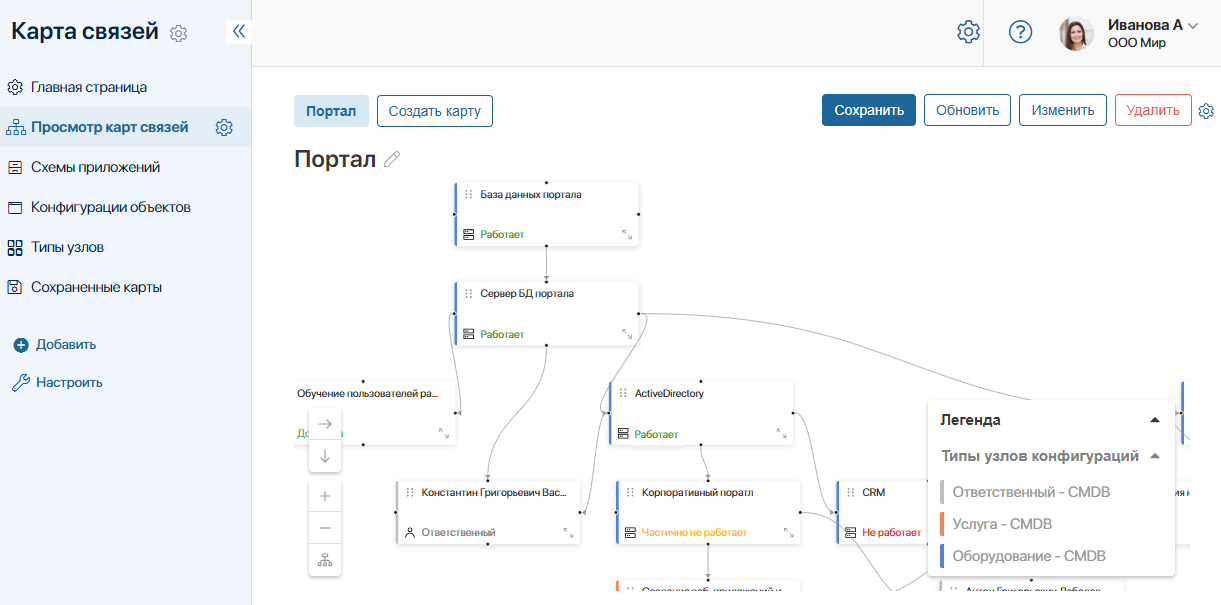connection-map-solution-1