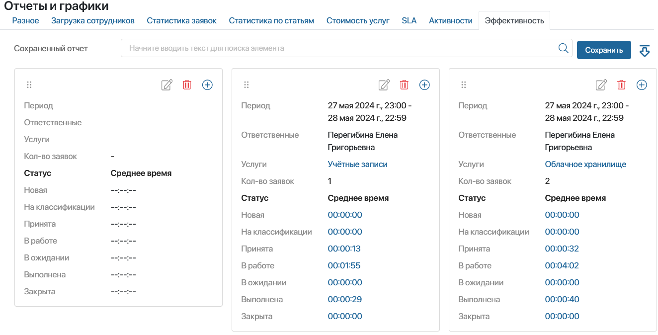 efficiency-report-2