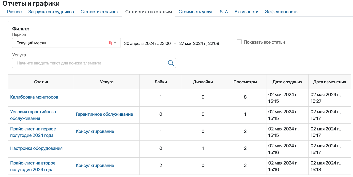 reports-and-graphs-9