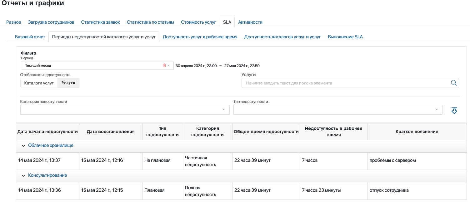 services-sla-report-3