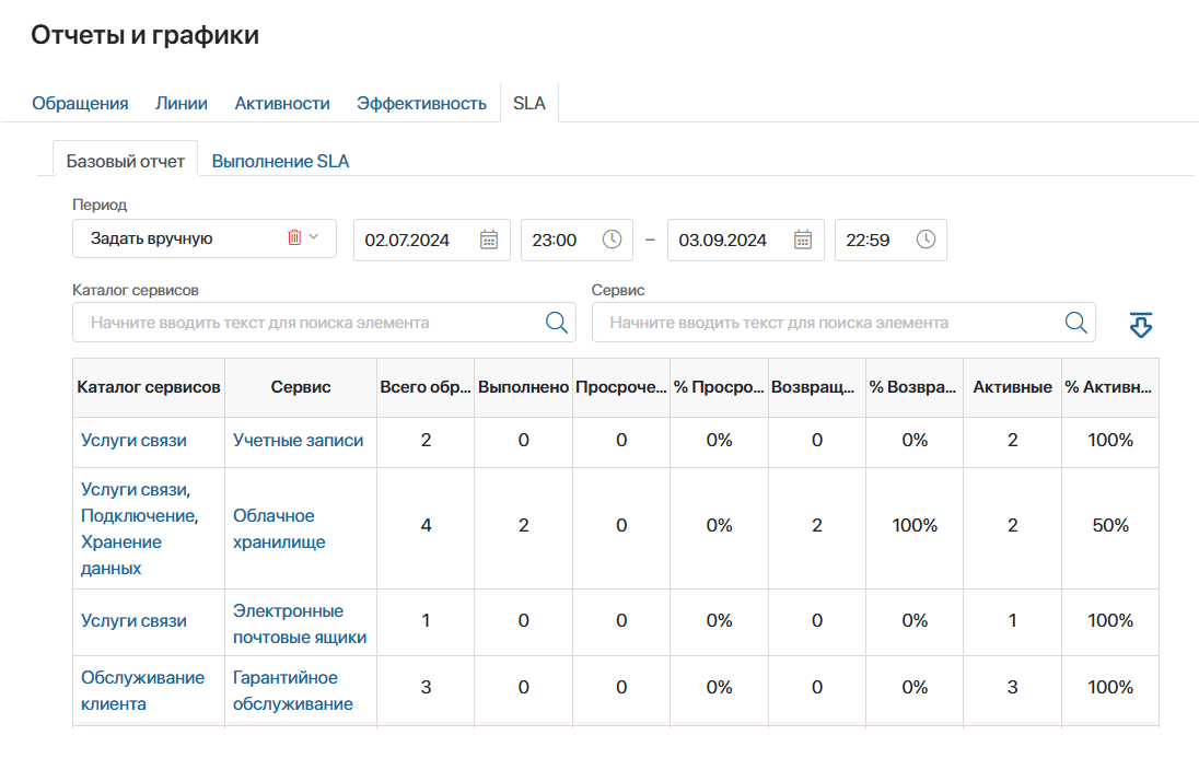 sla-service-report-1