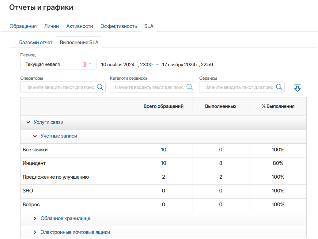 sla-service-report-2